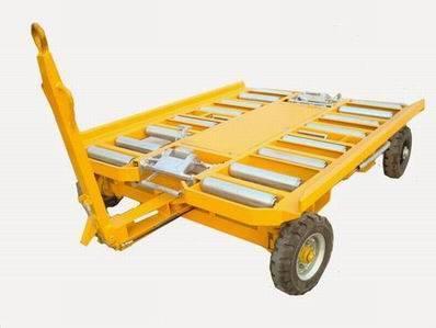 Multiparts Trading BV - Ridderkerk