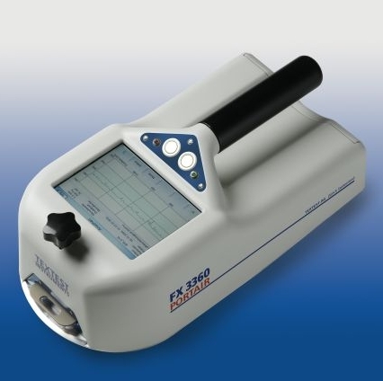 Artec Testnology - 