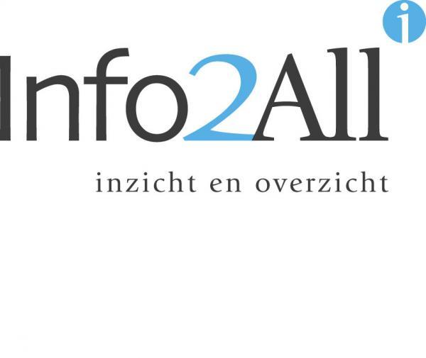 Info2All - Vorstenbosch