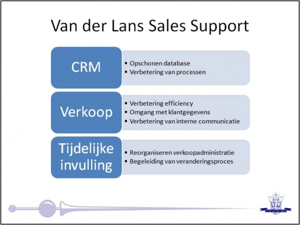 Van der Lans Sales Support - Noordwijkerhout