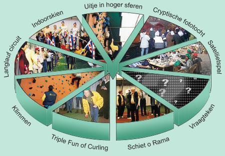 Polysport Activiteitenpark & Catering - Dieren