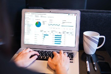 Gebruik alle functies van Google AdWords