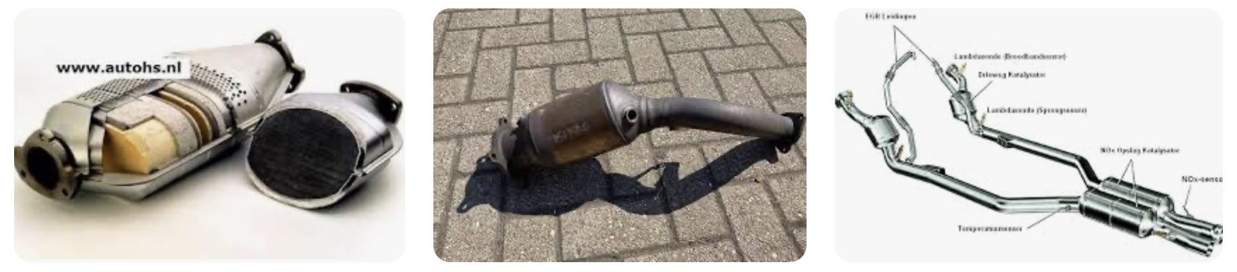 Het Belang van een Functionele Katalysator in je Auto