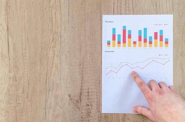 Hoe kun je profiteren van het werken met een online marketingbureau?