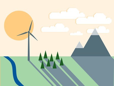landelijke energievergelijker op de duurzaamheid