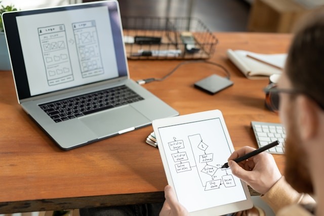 Grip op je workflows