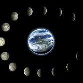 Astrologische Consulten