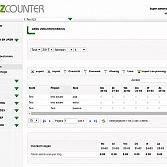 BIZZcounter online Projecten & Planning
