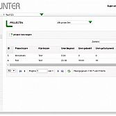BIZZcounter online Urenregistratie
