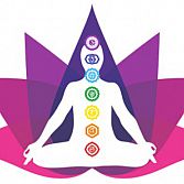 Basiskennis Chakraâs