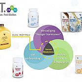 Clean9 detox programma