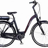 Elektrische fietsen