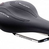 Ergonomische onderdelen