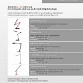 Exclusieve design led verlichting