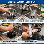 Gootsteen Ontstoppen: Complete Handleiding voor Iedereen
