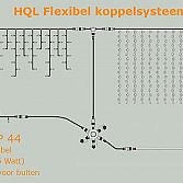 HQL koppelsysteem