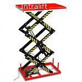 Heftafels met dubbele scharen 