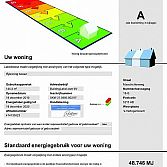 Het Energielabel