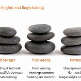 Integraal Personal training