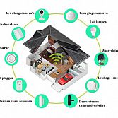Internet of things en smart life @ home