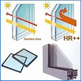 Isolatie glas