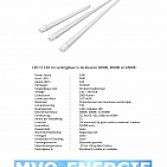 LED Verlichting
