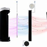 Luchtreiniger met HEPA filter