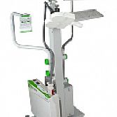Magnetische hersenstimulatie (rTMS)