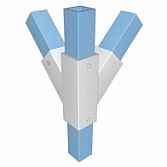 Multiclamp