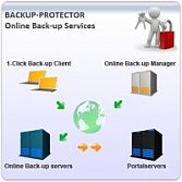 Online backup 