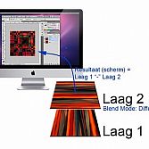 Prive les Photoshop voor gevorderden