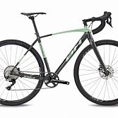 Racefiets
