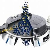 Trilzeven - Russell Compact Sieve