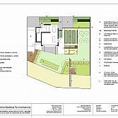 Tuinontwerp