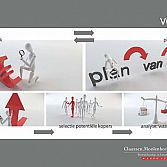 Verkoop bedrijven