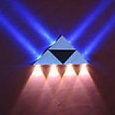 Verkoop led producten