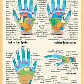 Wat houdt handreflexologie in?