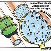 Waterontharder new generation stopt kalkaanslag