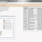 YSS intermodal web portal